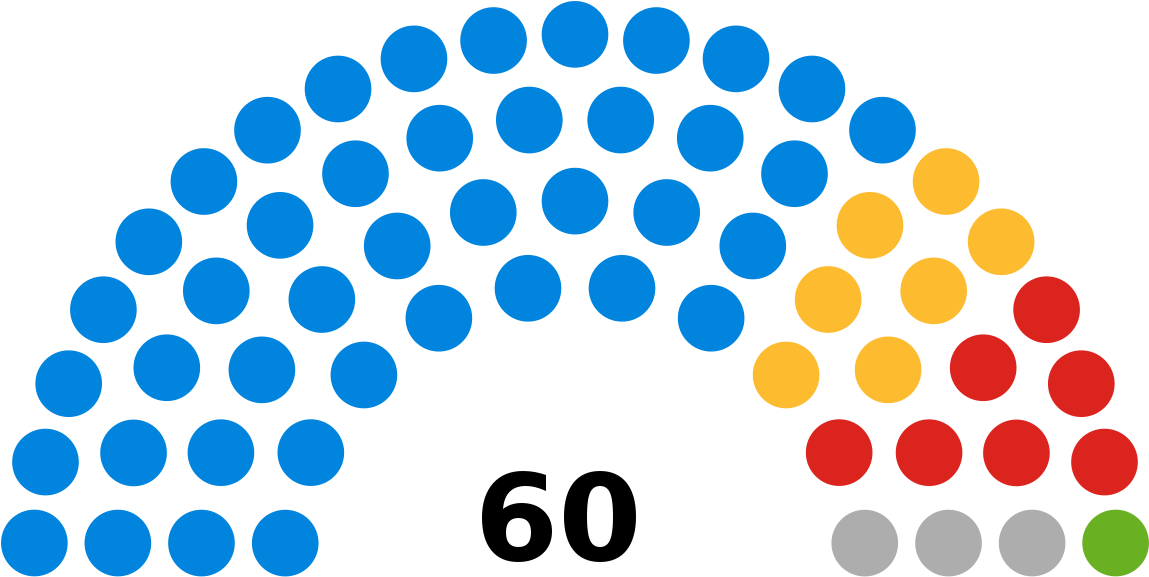 Elecciones Parlamento De Canarias (1200x617)