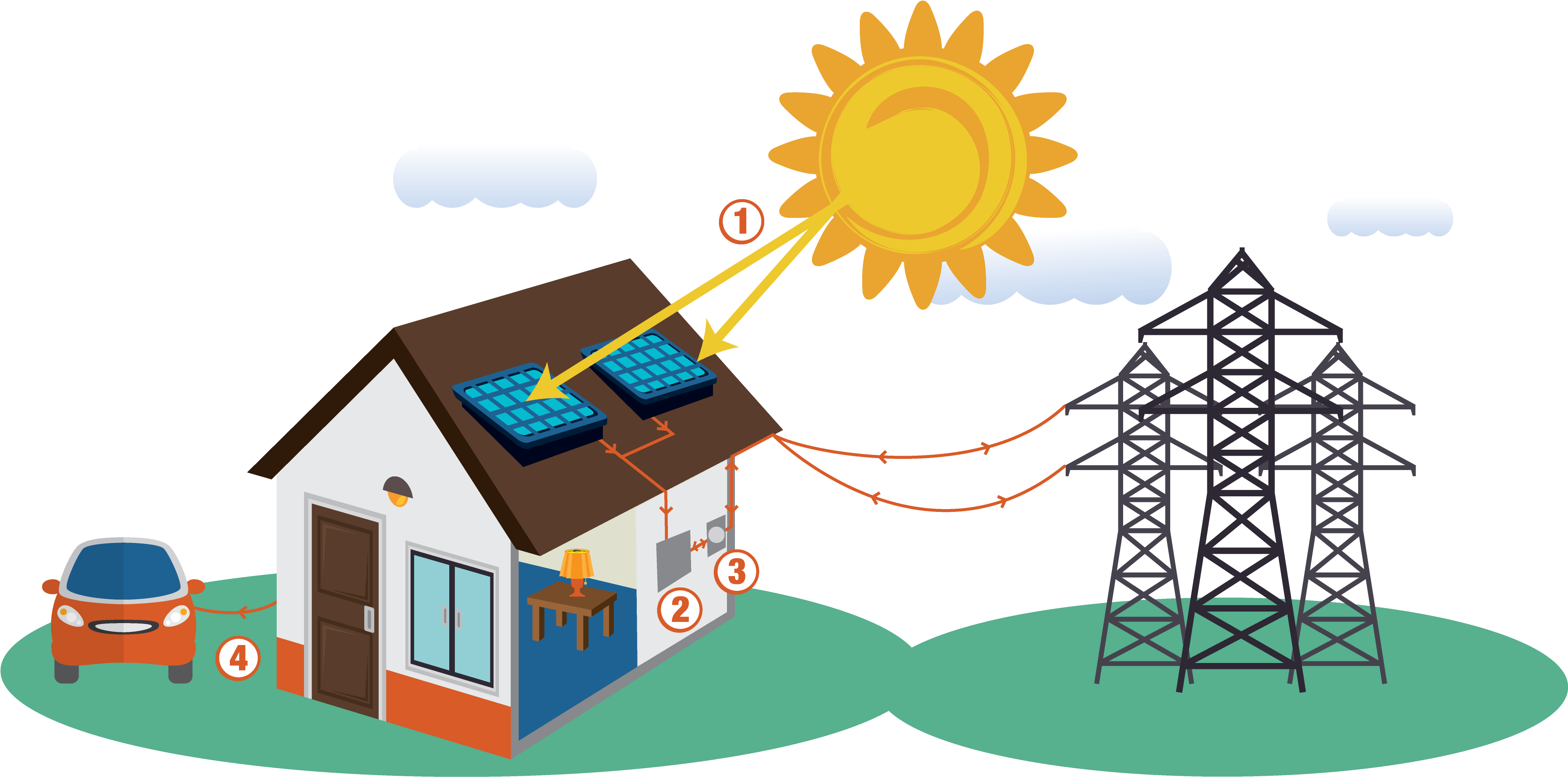 How It Works - Energy (4331x2237)