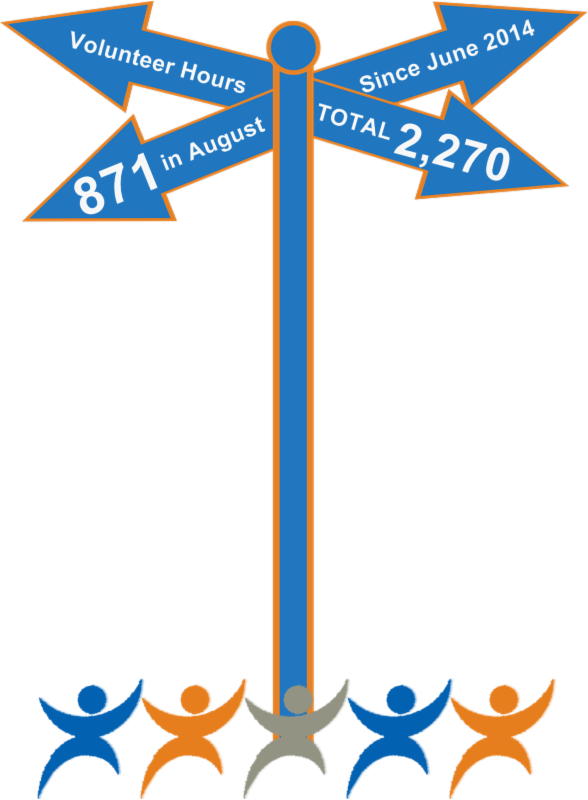 I Wish We Could Clone Him And One Noah Could Go Back - I Wish We Could Clone Him And One Noah Could Go Back (588x800)