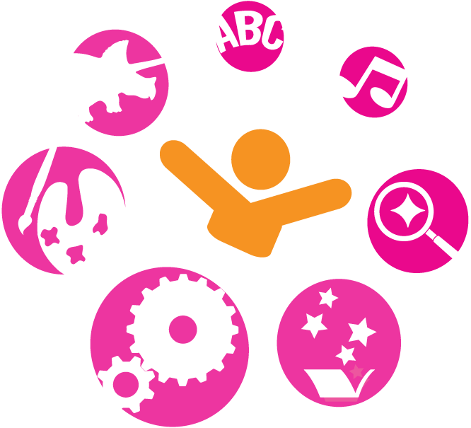 Kid Time Medford (678x612)