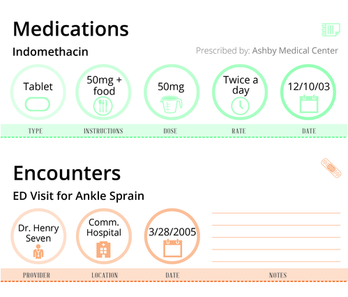 I Focused On The Ability To Easily Consume Information - Screenshot (615x424)