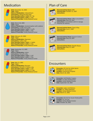 This Design, Which I Am Calling The "2012-esque Medical - Orange (615x424)