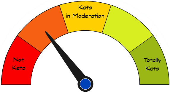 Peanut Butter Is Not Very Keto-friendly - Purevia (600x313)