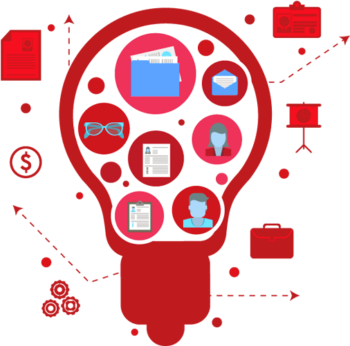 Most Importantly, It's A Web-based Hrmspacked Full - Business (681x557)