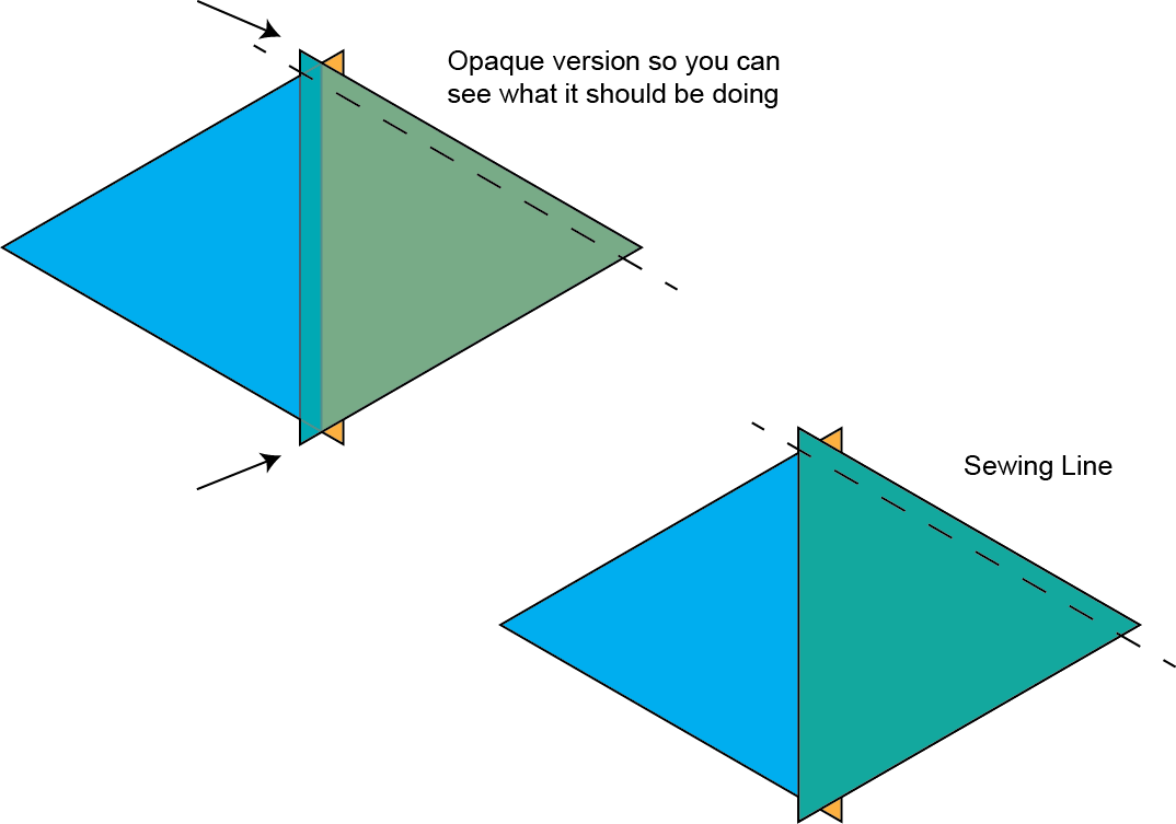 Heart Quilt Tutorial - Two Triangles Put Together (1074x753)