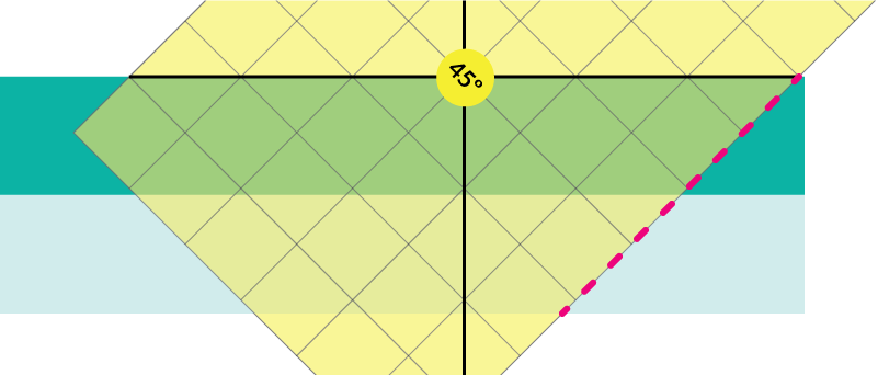 How To Strip Piece Perfect Diamonds - Ruler (801x342)