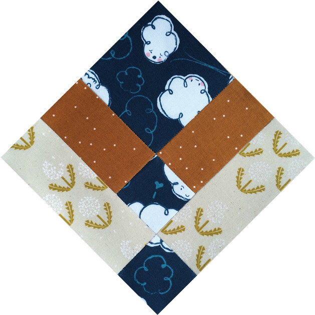 Quilt For The Soul ~ Bonnie ~ Farmer's Wife 1930's - Patchwork (640x640)