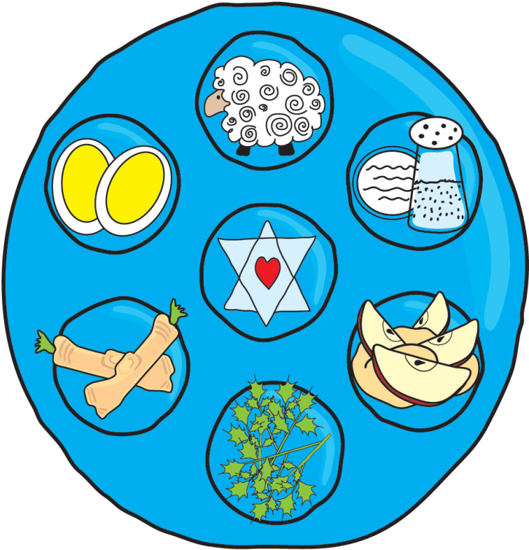Pin Passover Images Clip Art - Passover Plate Clip Art (800x800)