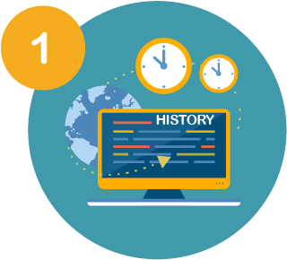 Who Are You - Blog (592x344)