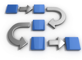 Methodology's Role In Project Success Presentation - Maintenance Planning, Coordination And Scheduling By (350x350)
