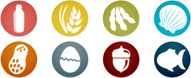 Pin Food Allergy Clip Art - Food Allergies Icon Png (900x335)