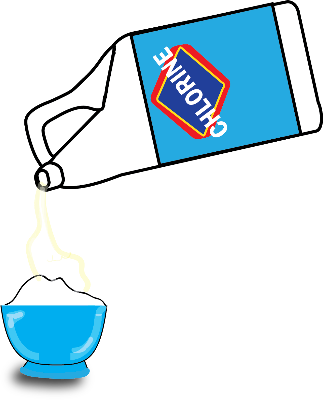 Bleach-like Made Vector Graphic/sugar Graphic - Bleach-like Made Vector Graphic/sugar Graphic (1296x1600)