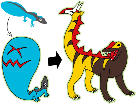 Geckoy Will Evolve Into Komodomok At Level 36 It Was - Imitating Fakemon (500x375)