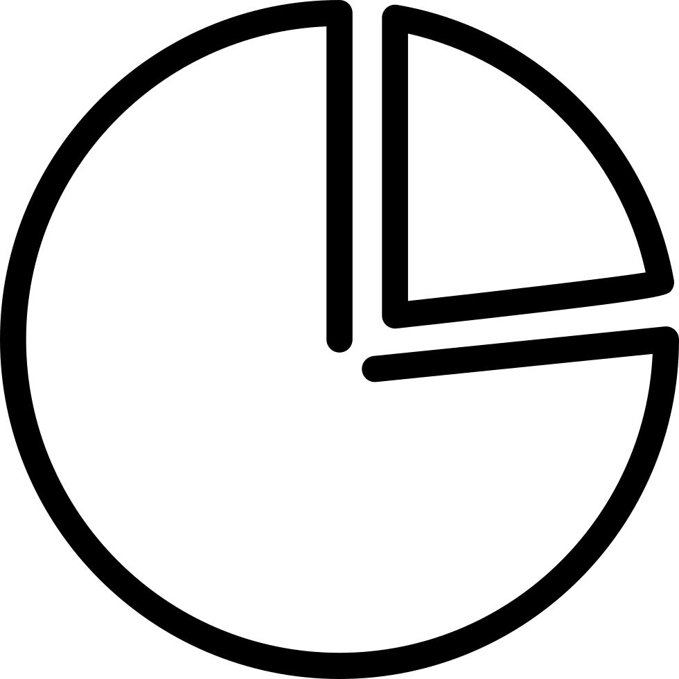 Pie Graph With Pie Slice Comments - Pie Chart (980x980)