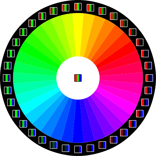 500px-rgb Color Wheel - 32 Bit Color Wheel (500x500)