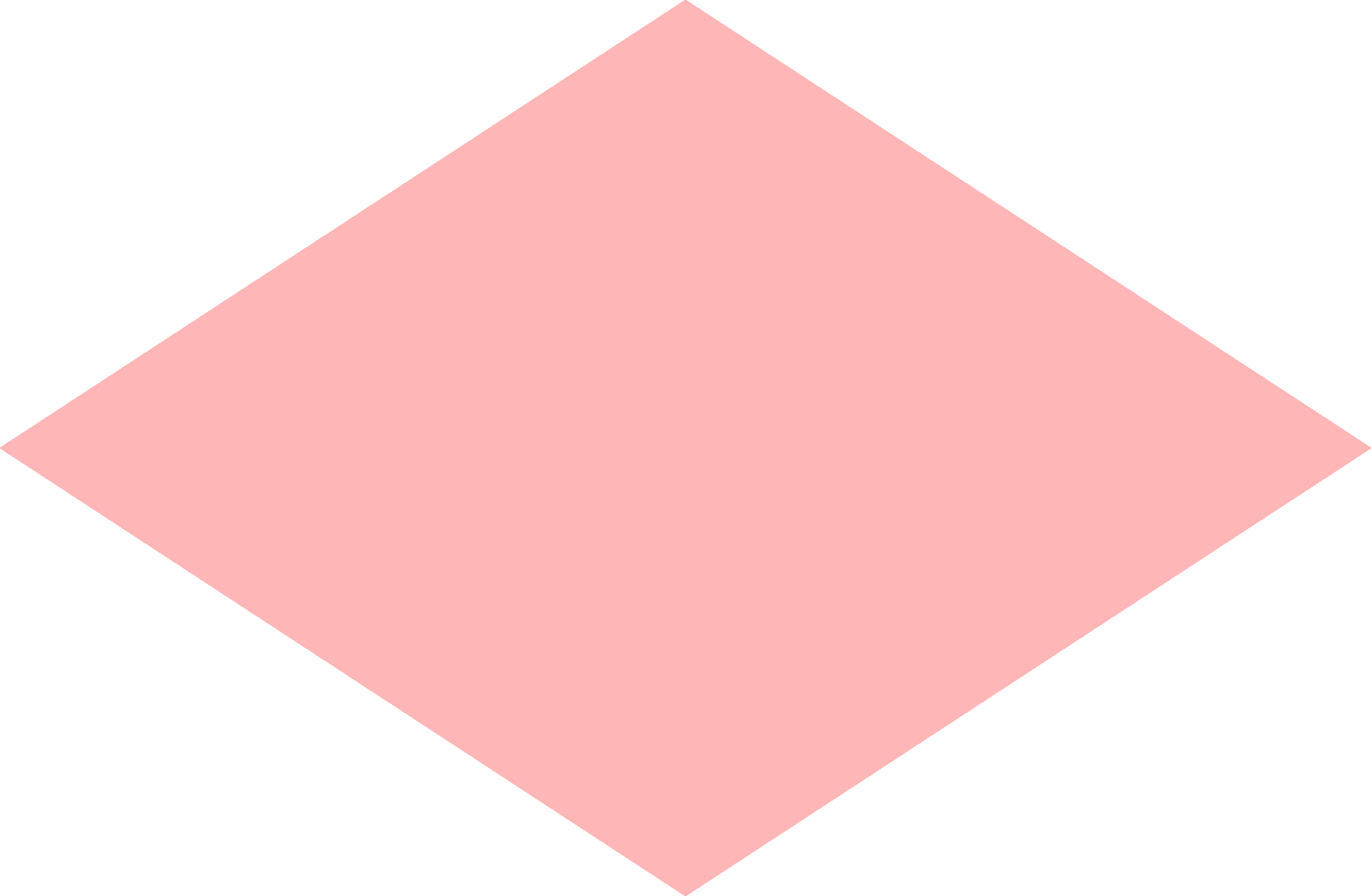 2b The Hub 1515, Avinashi Road, Peelamedu Coimbatore - Poster (2142x1400)