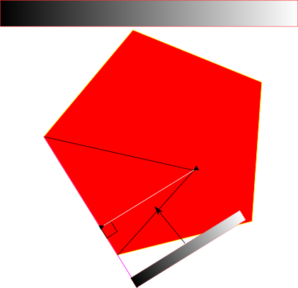 Here's An Idea I Had, Not Sure If This Would Make The - Triangle (421x406)