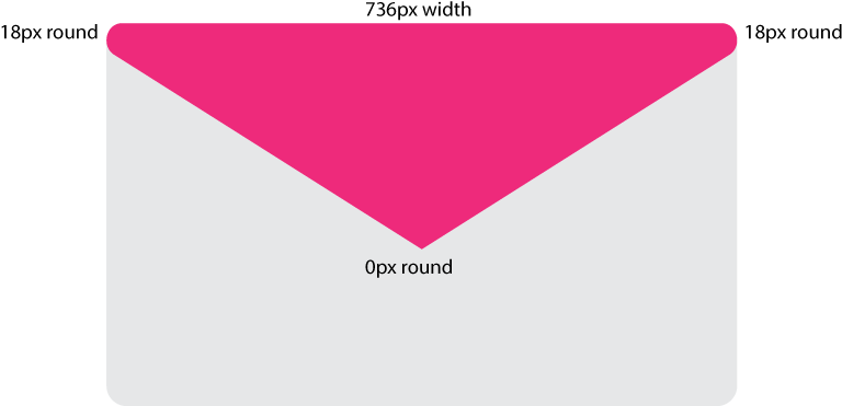 Pixel Perfect Rounded Triangle - Border Radius Triangle (800x450)