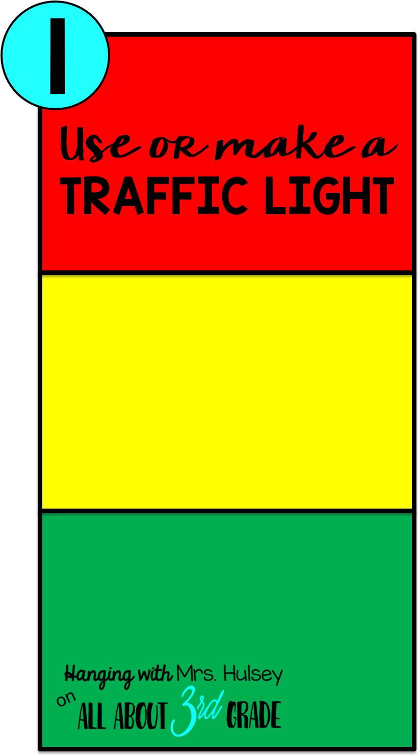 I Created One On Smart Notebook And Inserted An Arrow - Clip Art (856x1527)