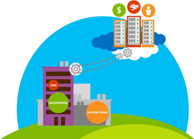 Your Dedicated Project And Support Team In Simply Dynamics - Microsoft Dynamics Erp Solutions (679x508)