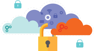 Private Cloud - Service (640x360)