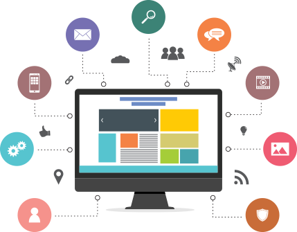 Do You Need A New - Digital Business Solution (429x335)