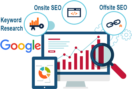 Search Engine Optimisation Cswtechnologies - White Label Seo Service (480x320)