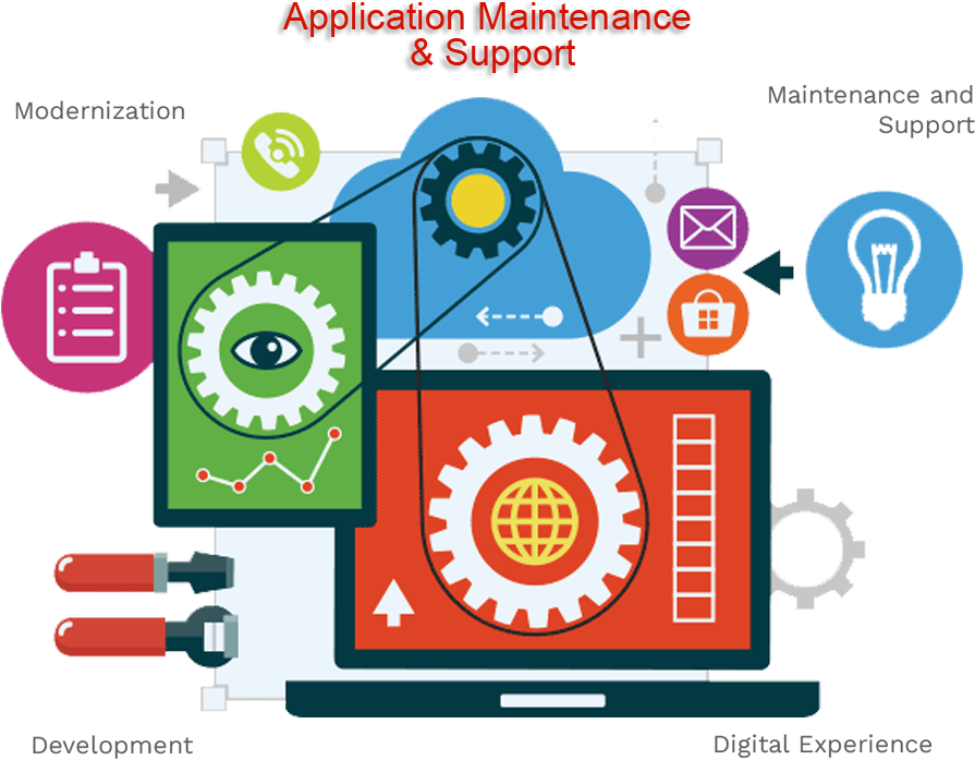 App1 - Web Functionality (952x764)