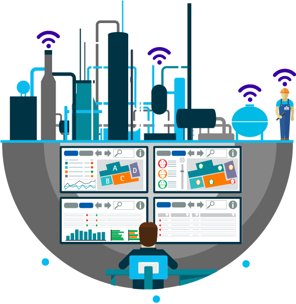 Accenture's Digital Turnaround Components - Plant Turnaround (590x615)