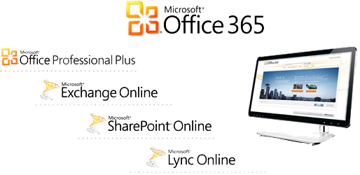 Let Metro Pc Works Provide Your Business With Stress-free - Office 365 (514x250)