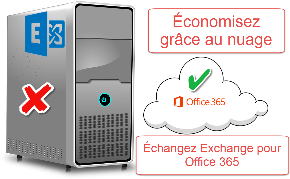 Microsoft Exchange Server (1200x900)