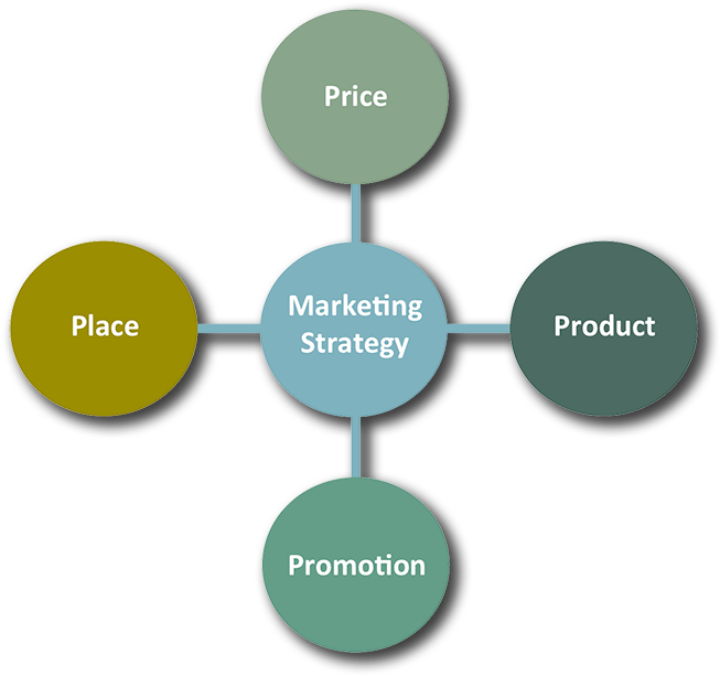 Cookstoves Marketing - 4 Pieces In Marketing (1024x649)