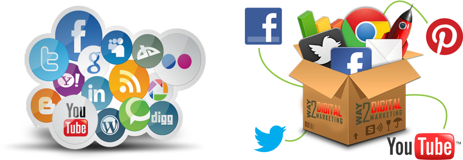 Internet Marketing Company Cochin, Kerala, India - Starbucks And Social Media (950x350)