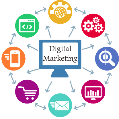Digital Marketing Reseller Services - Digital Marketing Training Png (415x415)