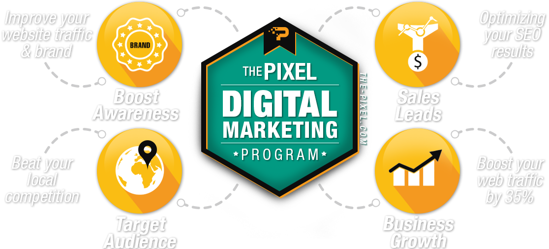 Digital Marketing Boost Lead Conversion Rates 750% - Digital Marketing (1116x506)
