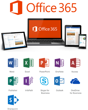 Start Your Office 365 Free Trial Today - Microsoft Office (370x526)
