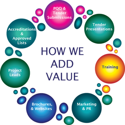 Chameleon Construction Marketing - Construction Tender Submission Uk (434x434)