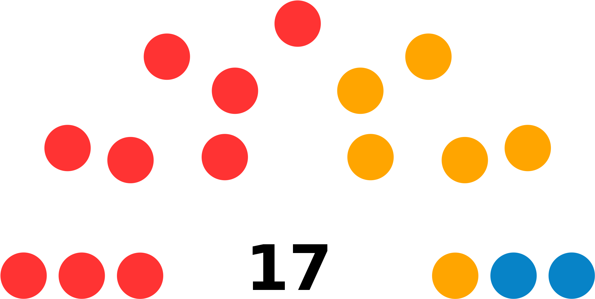 Open - Philadelphia City Council (2000x1028)