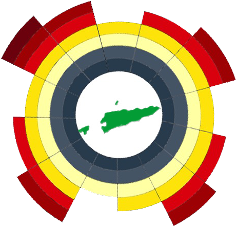 Vice Minister's Presentation To Local Government Professionals - Toponymy (720x540)