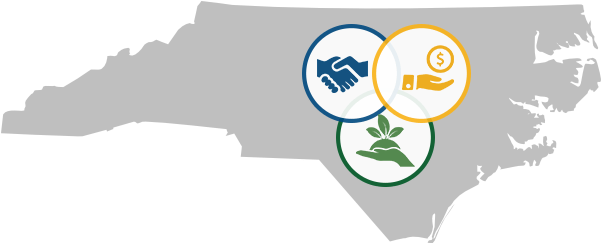 North Carolina Triple Bottom Line1 - North Carolina Map Vector (600x256)