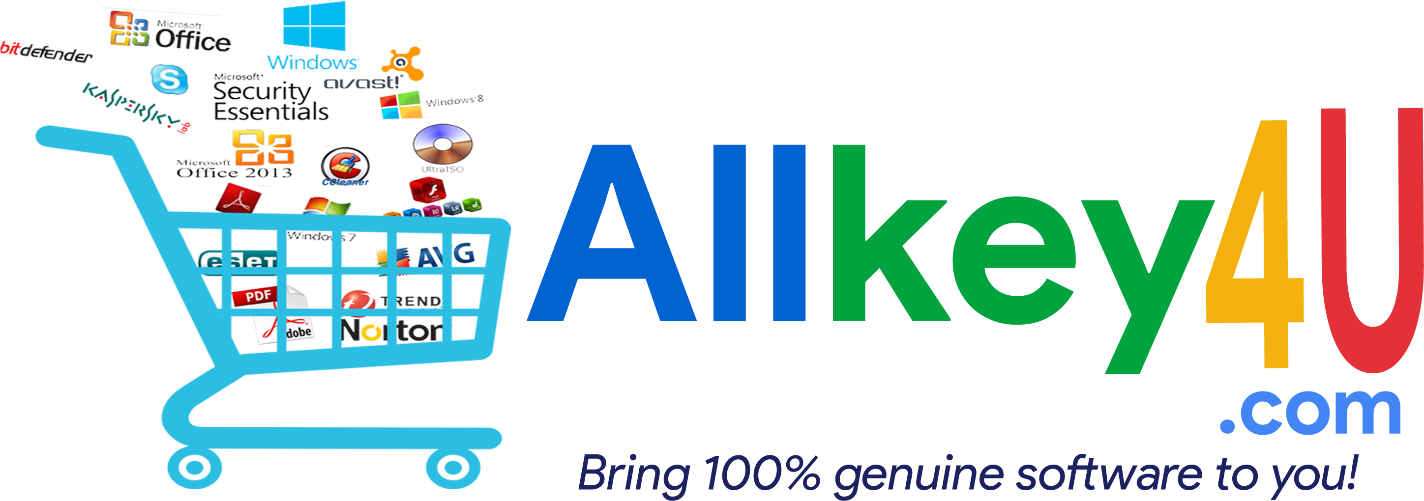 All Key For You - Windows 7 (2969x1178)