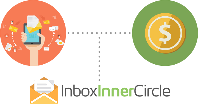 Enroll In Inbox Inner Circle For A One Time Payment - Circle (683x359)