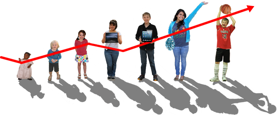 Child Development (960x400)