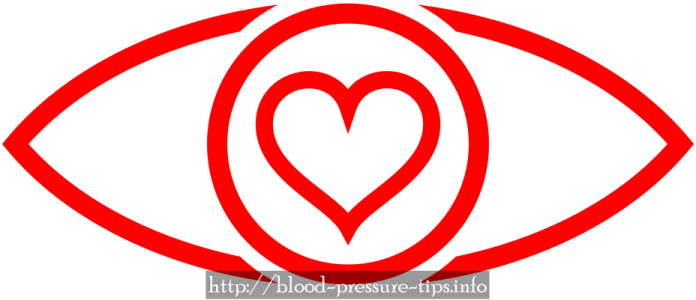 How To Calibrate Automatic Blood Pressure Cuff - Cafepress ! Iphone 7 Plus Tough Case (720x324)