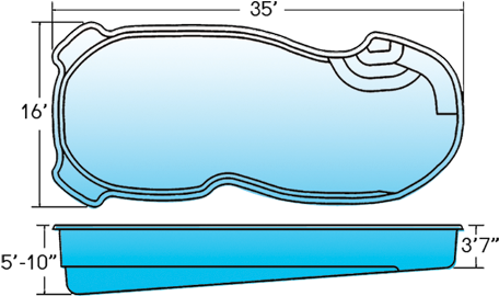 Nantucket In Your Backyard - Swimming Pool (500x327)