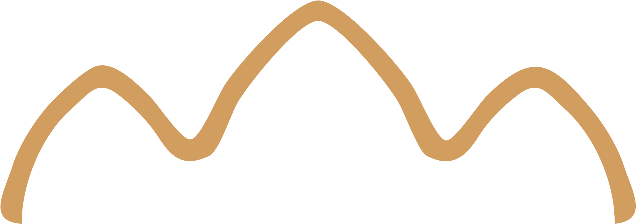 Open Source House Project - House (2540x980)