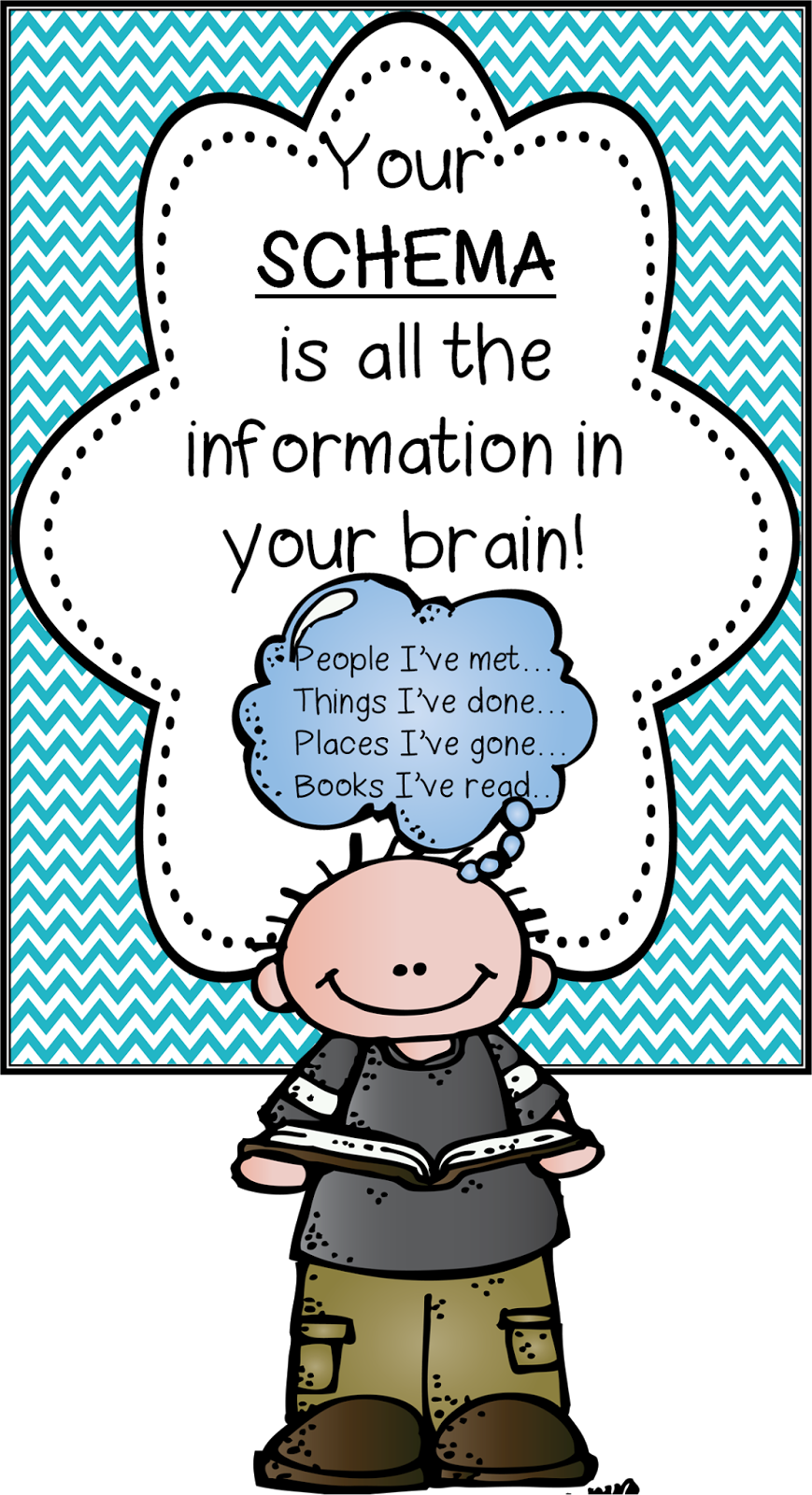 I Put Together A Few Little Visuals To Help Me Help - Schema For Kids -  (869x1600) Png Clipart Download