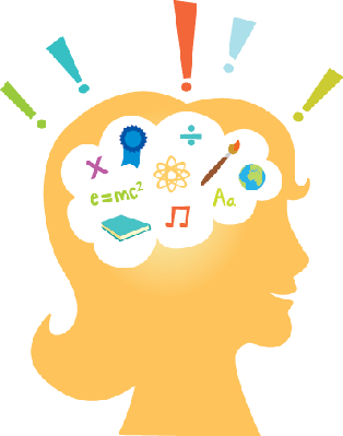 Learning Brain Clipart For Kids - Learn Clipart (314x399)
