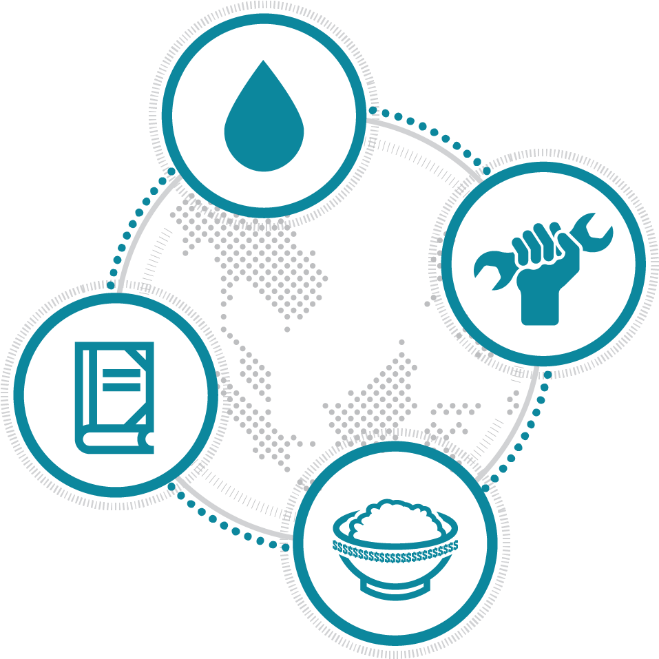 Sustainable Development - Shine Dalgarno Sequence (1015x1015)