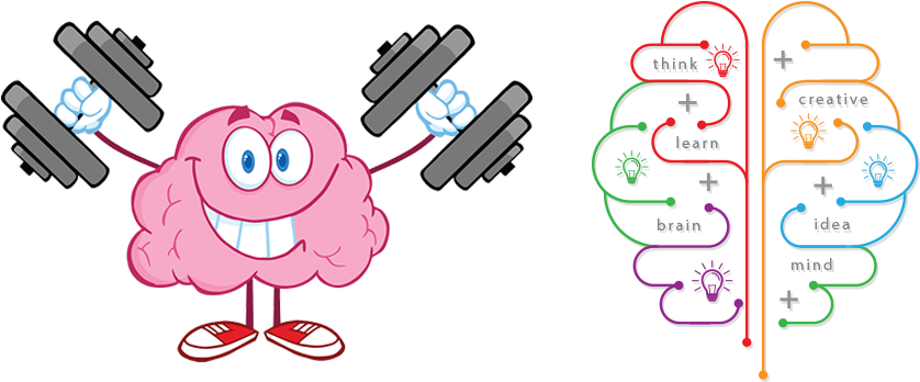 Awareness Brain Training - Power Of Positive Thinking Clipart (931x500)